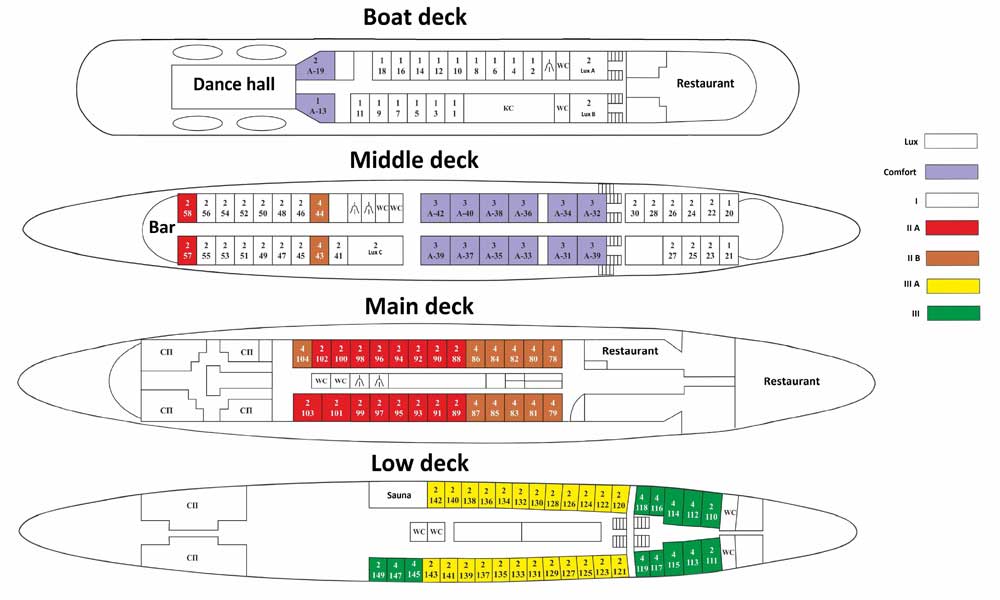 Plan of decks of the motor ship "Ural"